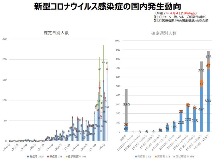 緊急 通達 キヤノン