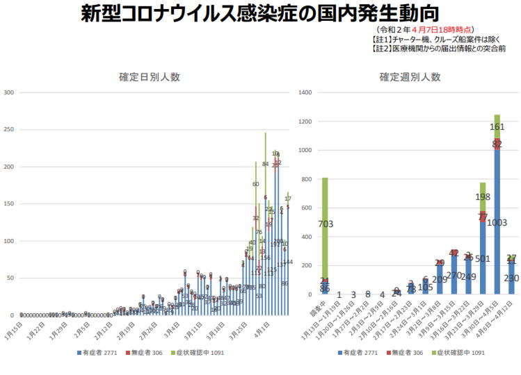 キヤノン 緊急 通達