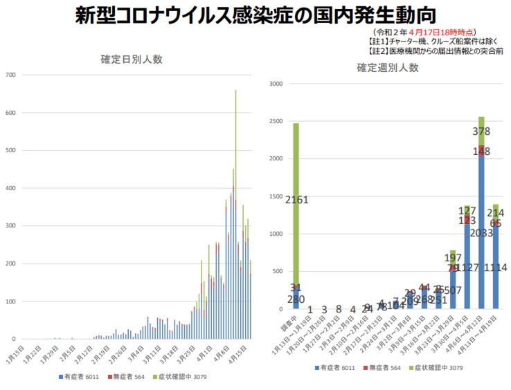 キヤノン 緊急 通達